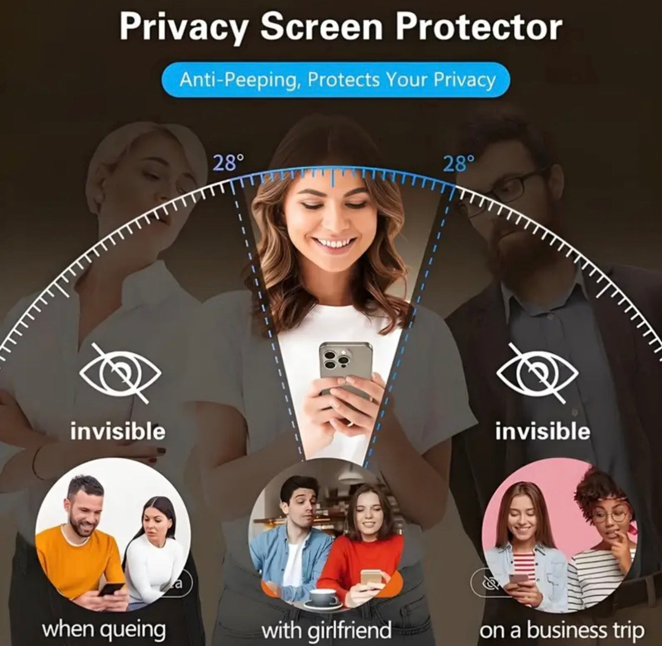 Blickschutz Panzerfolie für Iphone Modelle